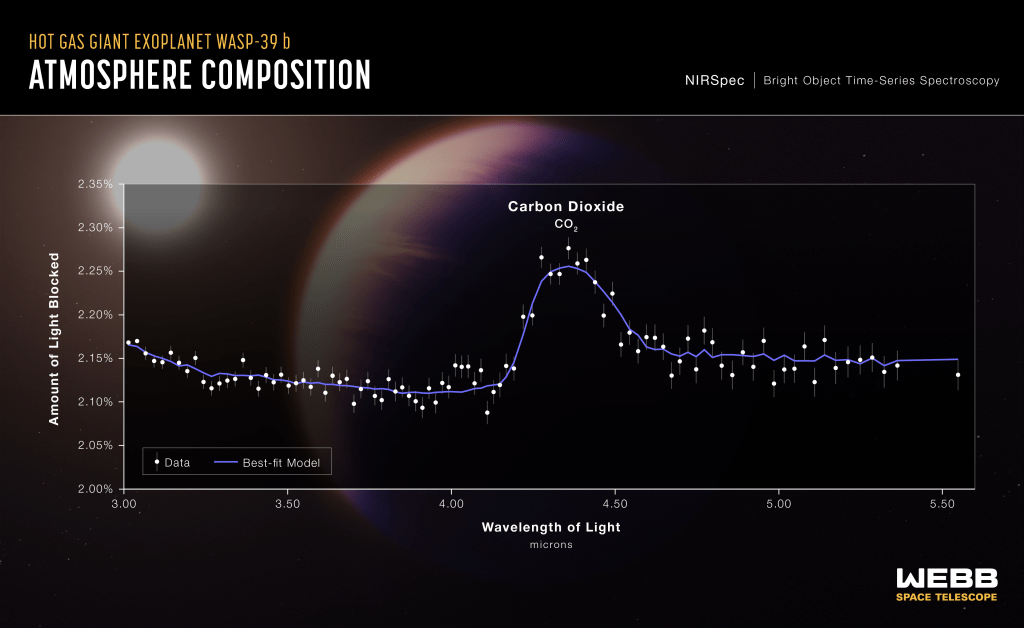 nasa-planeta-sistema-solar