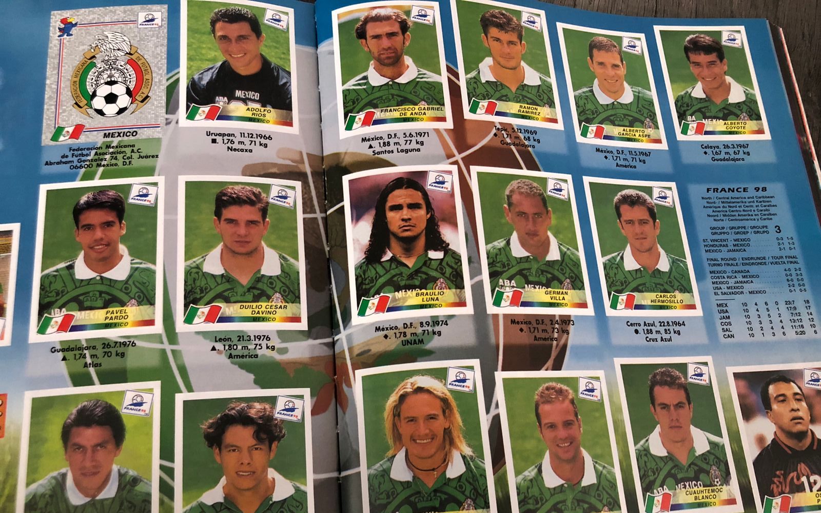 Álbum Panini Estados Unidas 1994