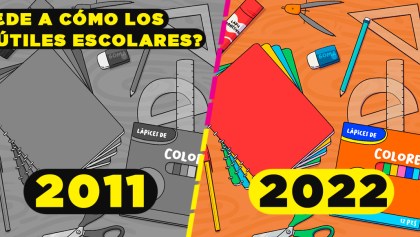 Cuánto han subido de precio los útiles escolares en los últimos años