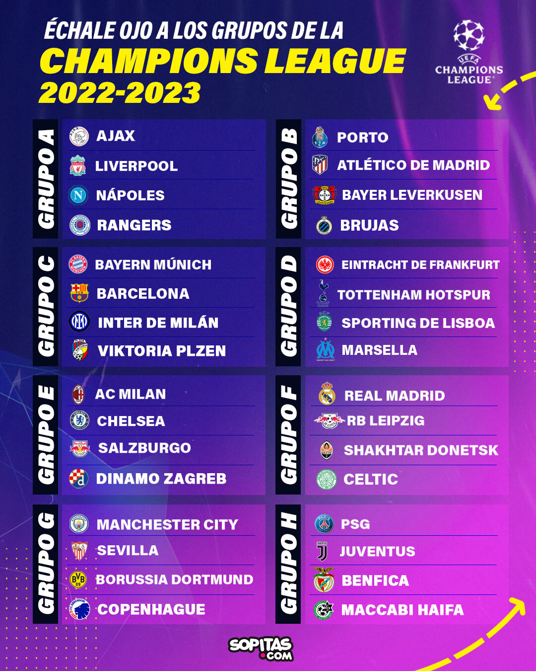 Estos Son Los Partidos Imperdibles De La Fase De Grupos De La Champions ...