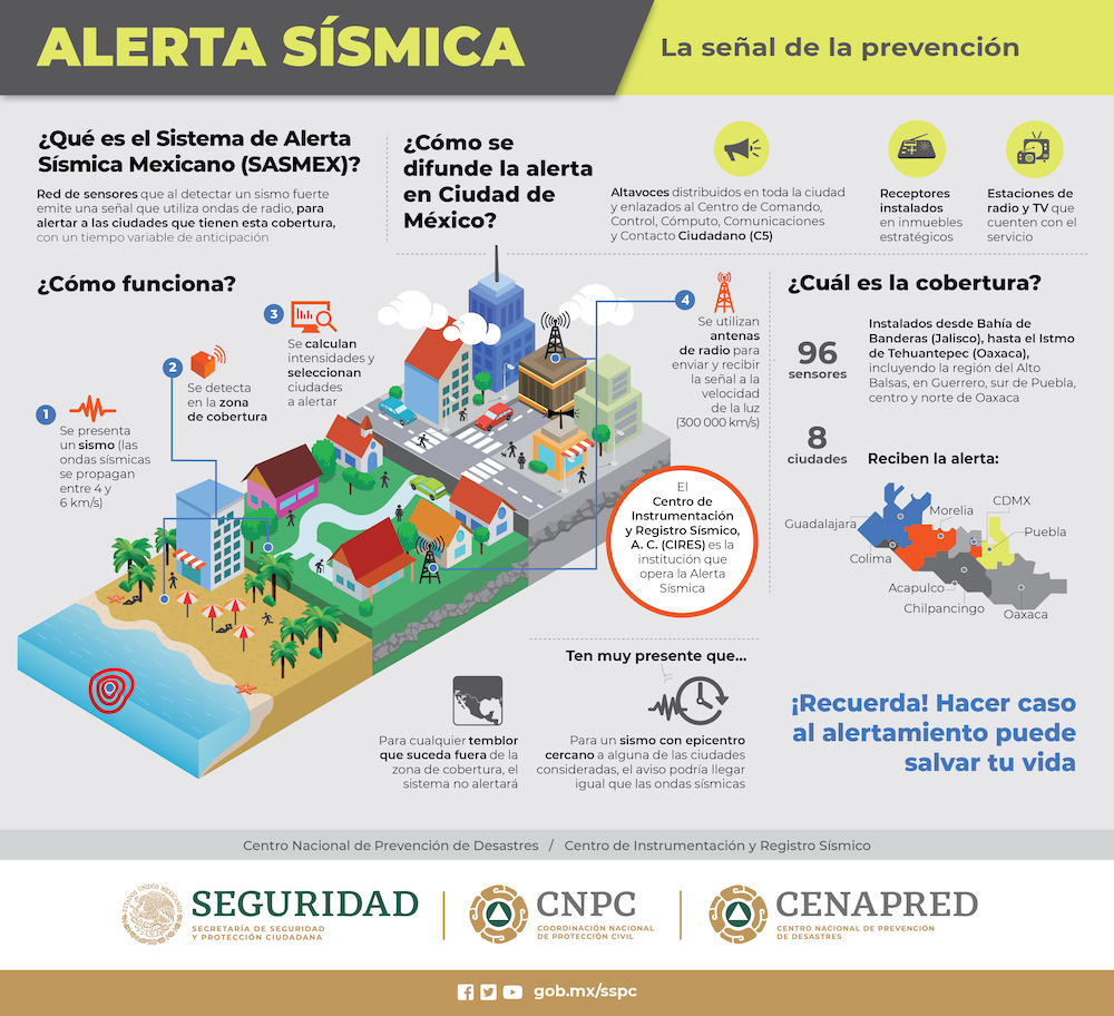  alerta-sismica-sismo-colima