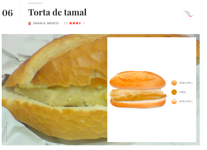 El descaro: Declaran a la torta de tamal como uno de los peores platillos del mundo 