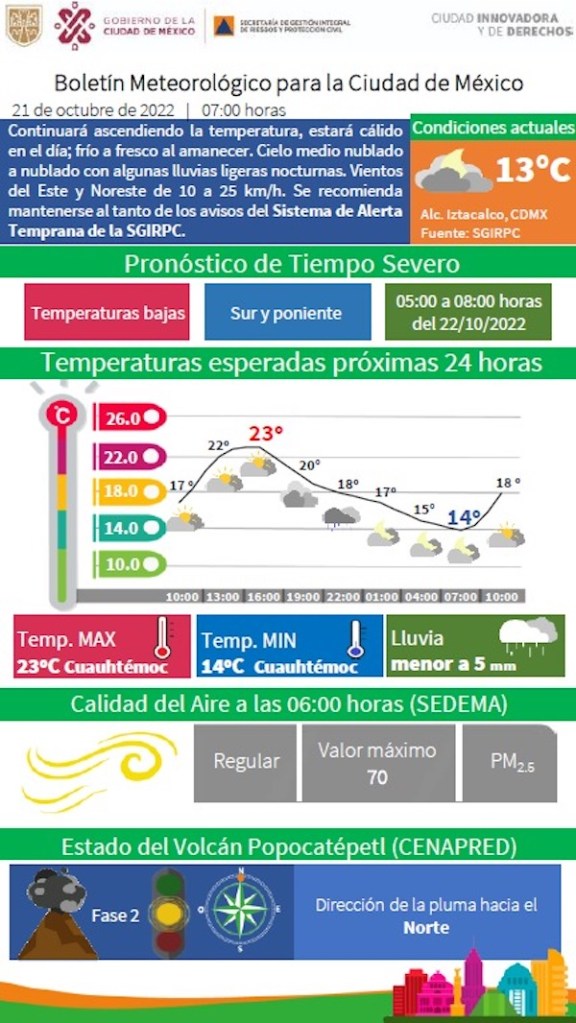  clima-joan-manuel-serrat-cdmx