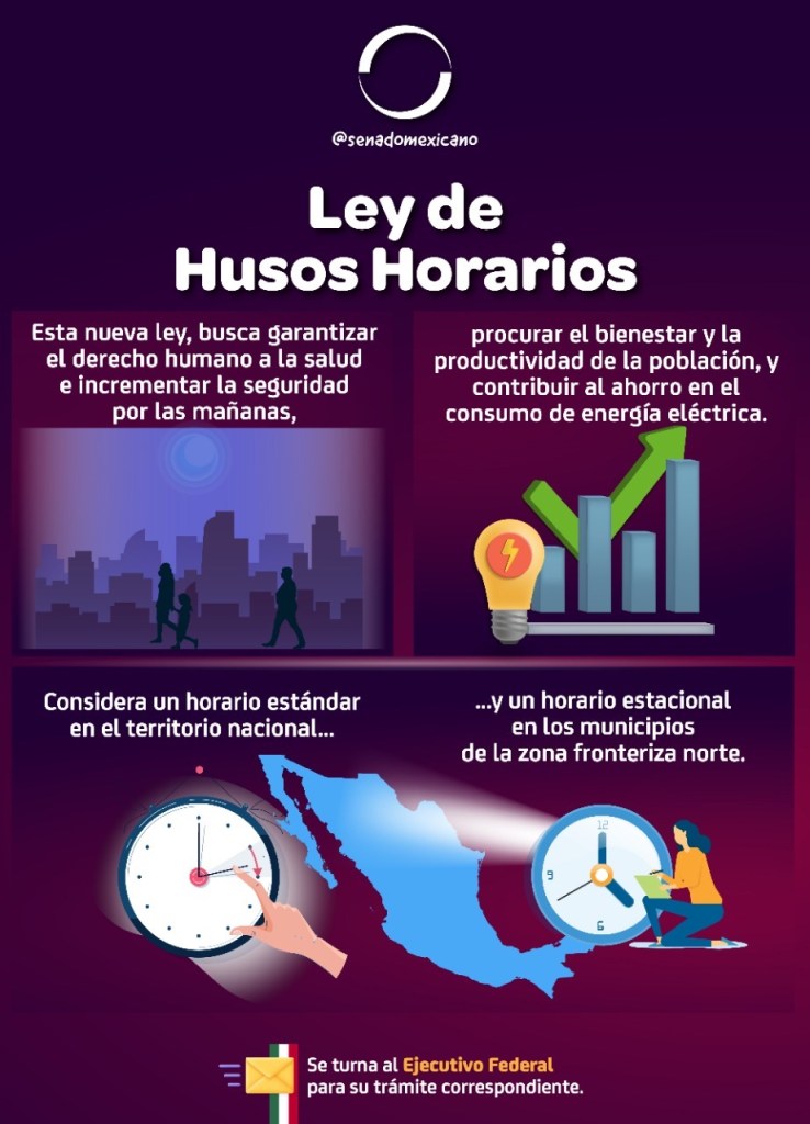 horario-verano-mexico-senado