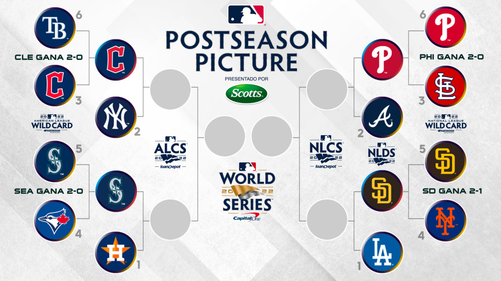 MLB Playoffs 2022: Guía de apuestas, probabilidades de la Serie Mundial,  pronósticos y mejores picks para la postemporada de las Grandes Ligas