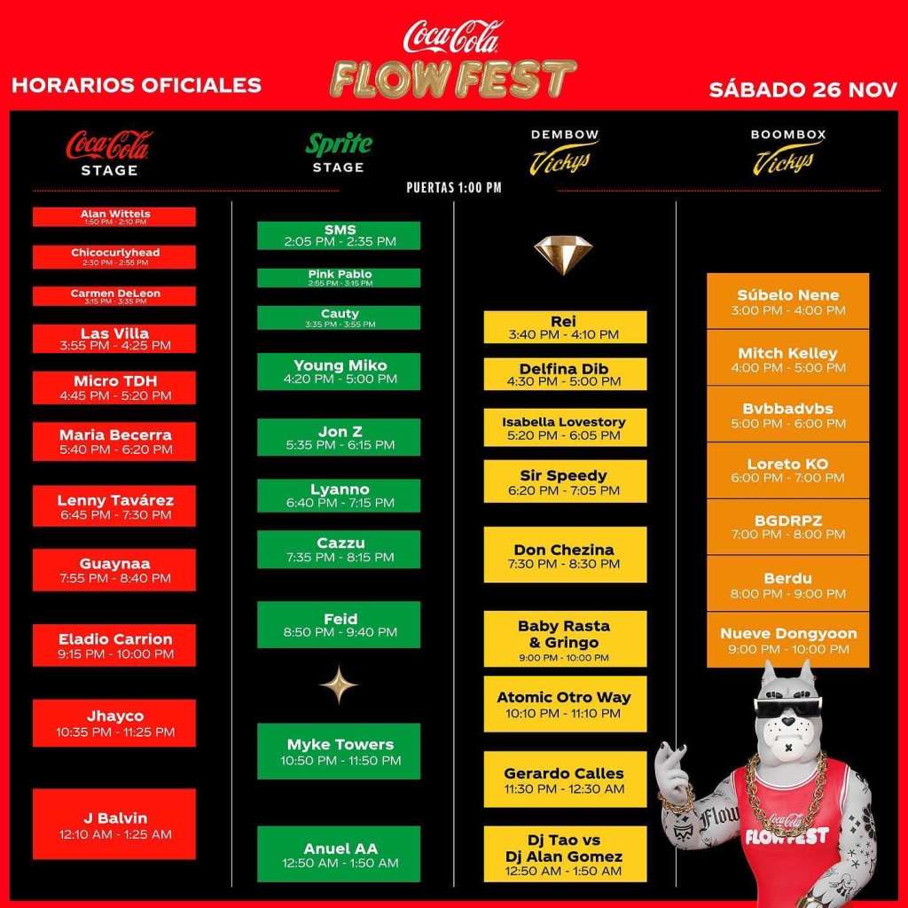 Clima, horarios y más: Todo lo que debes saber del Flow Fest 2022