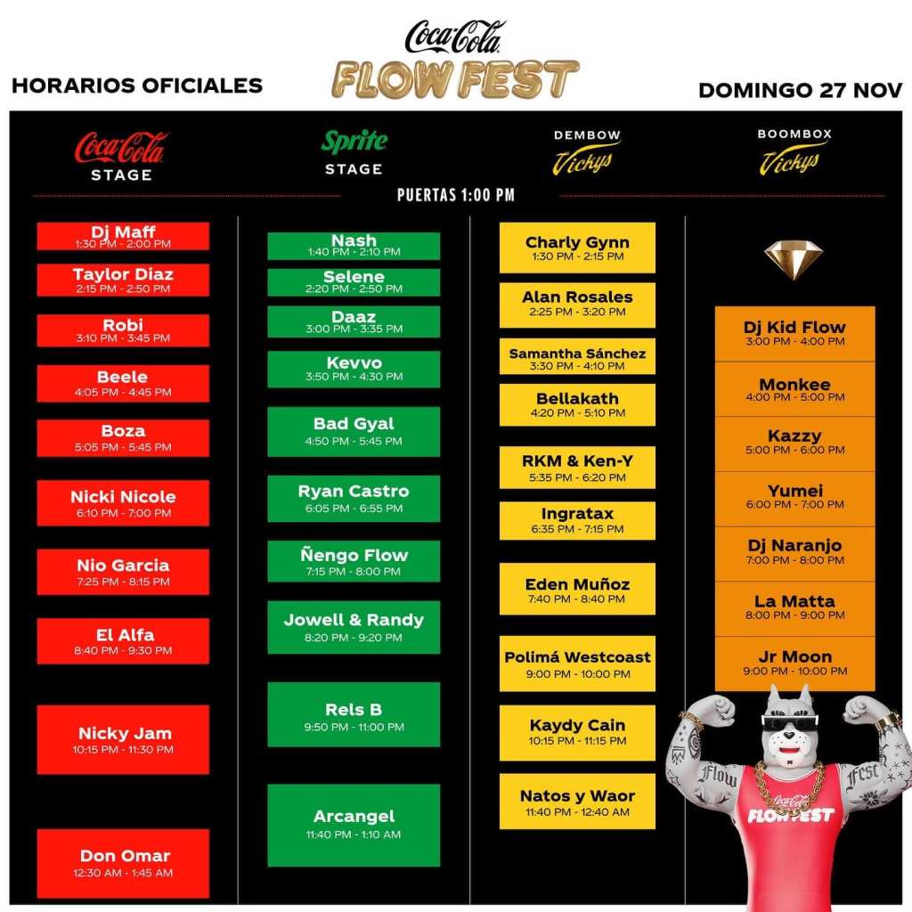 Clima, horarios y más: Todo lo que debes saber del Flow Fest 2022