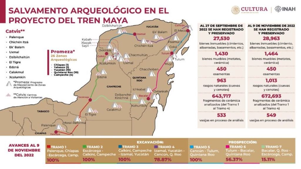 vestigios-ruta-tren-maya-inah-cultura