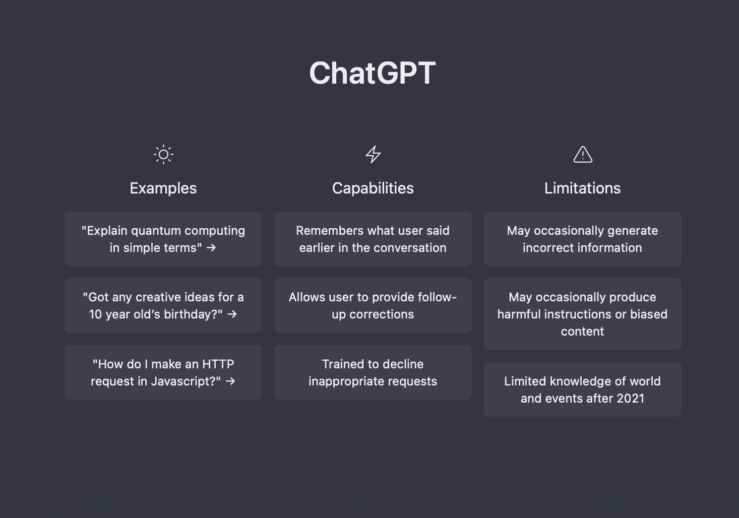 Guía De Chatgpt Qué Es Y Cómo Usar Esta Impresionante Ia De Texto Que Podría Quitarnos El Trabajo 1963