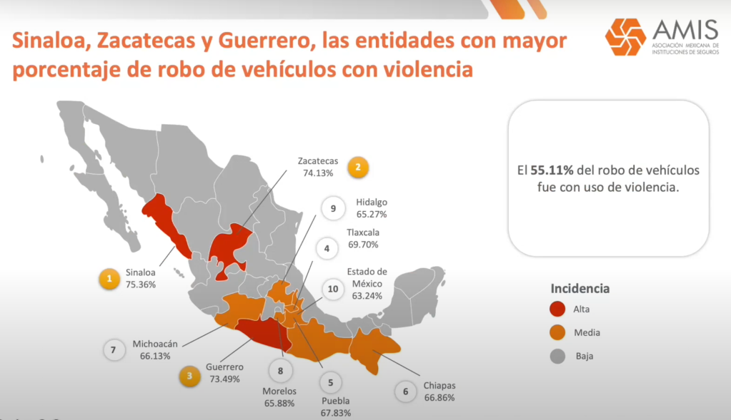 carros-robados-amis-violencia