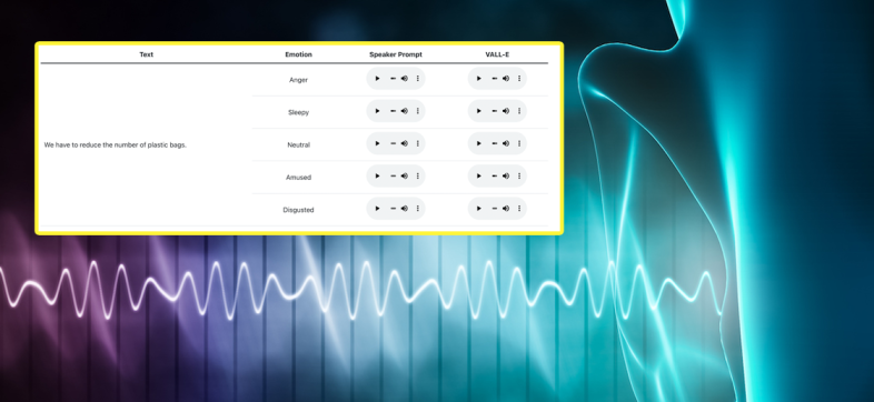 vall-e-microsoft-ia-audio-voz-imitar-persona-pruebas-video-escucha-2