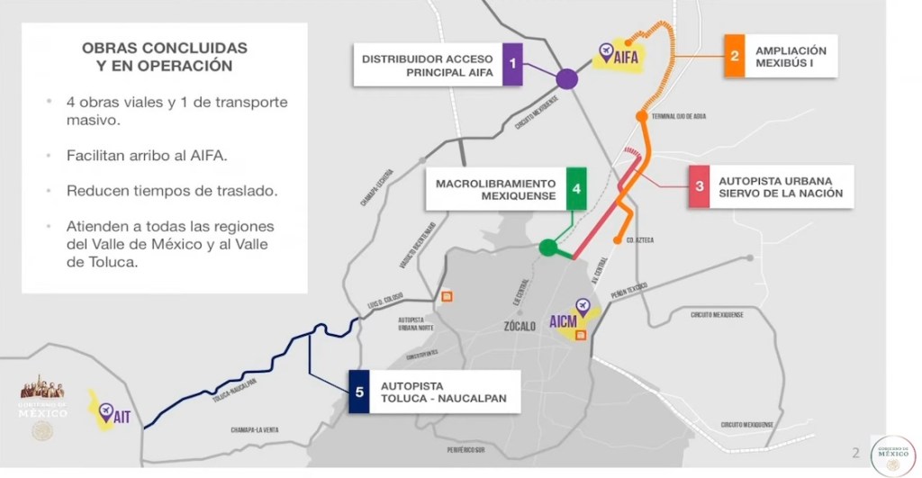 aifa-carreteras-mexibus