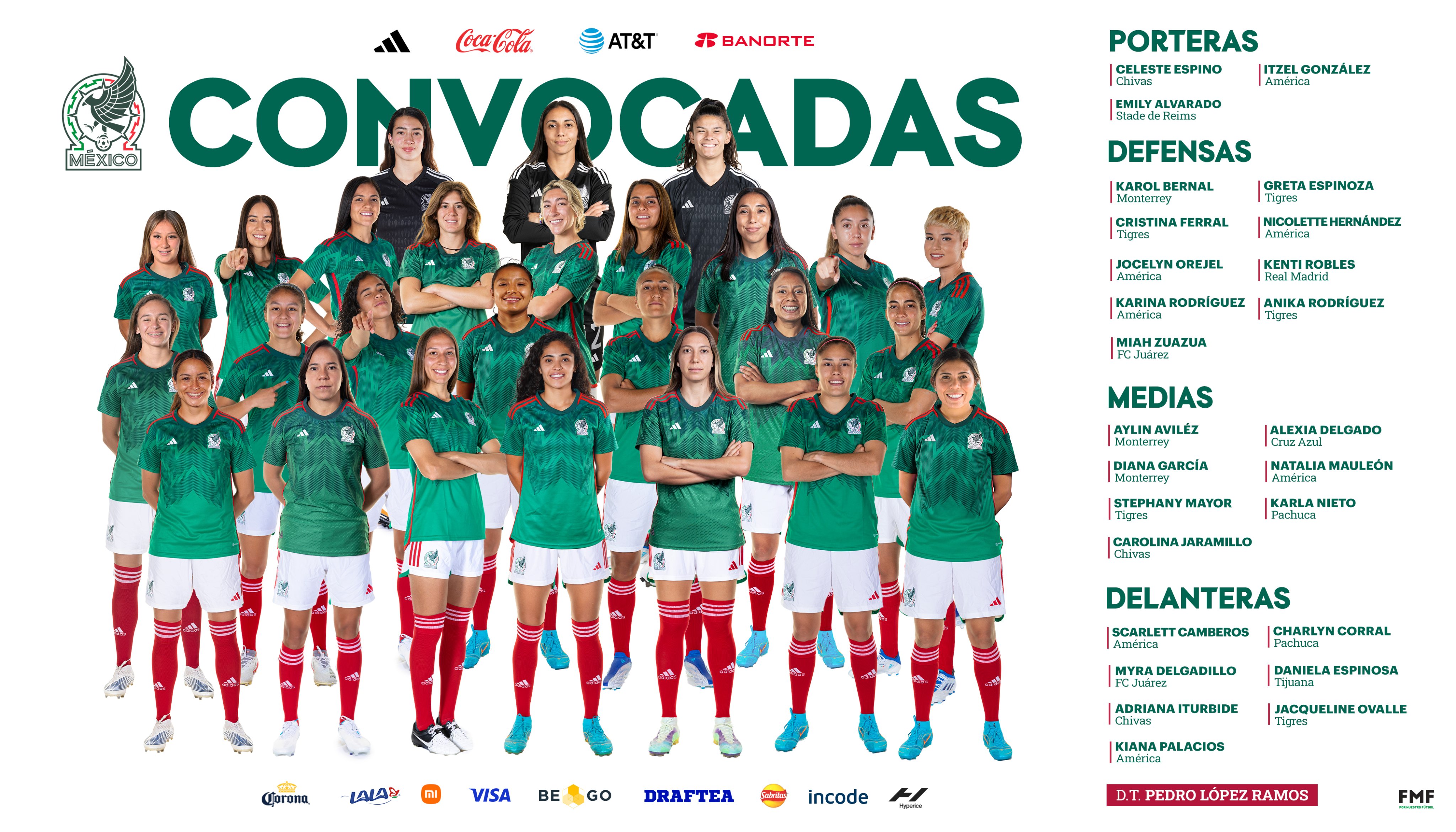 Convocatoria De La Selección Femenil Para Enfrentar La Revelations Cup