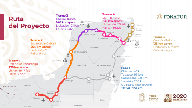 Las 10 lenguas indígenas que hay en el camino del Tren Maya