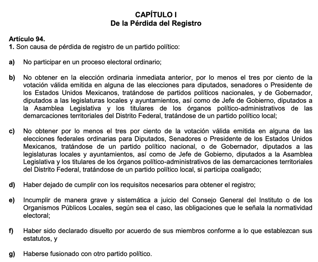 El artículo 94 de la Ley General de Partidos Políticos