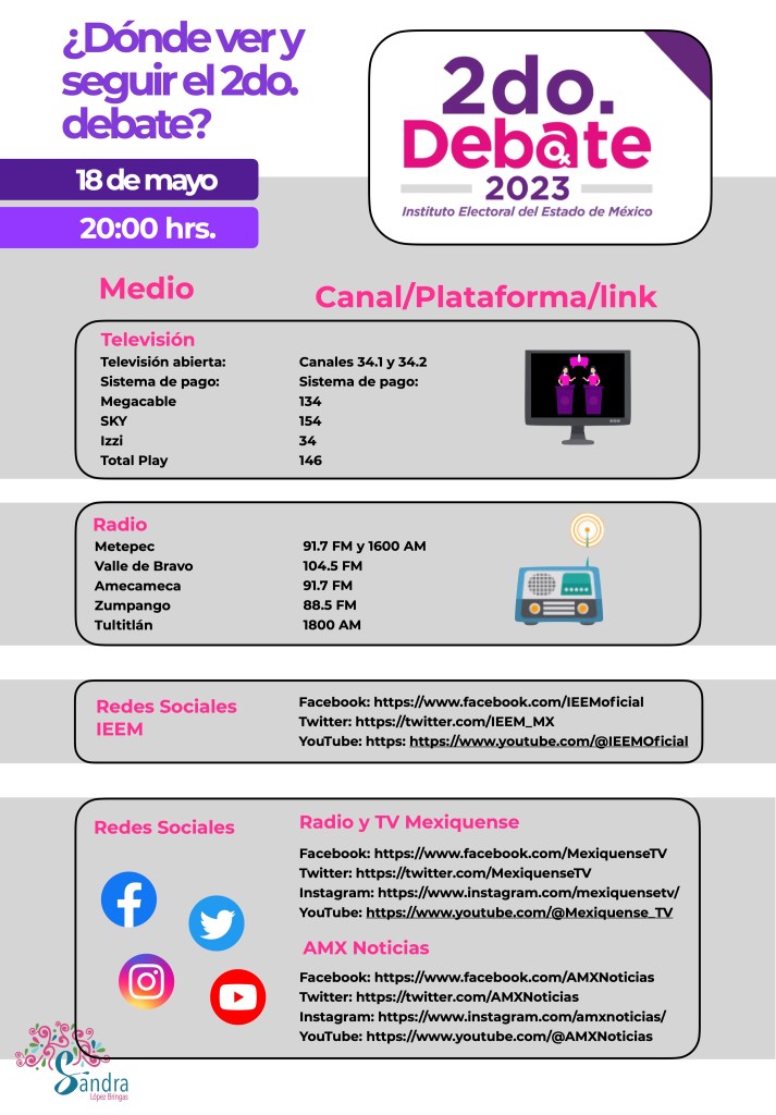 debate-edomex-elecciones-2023