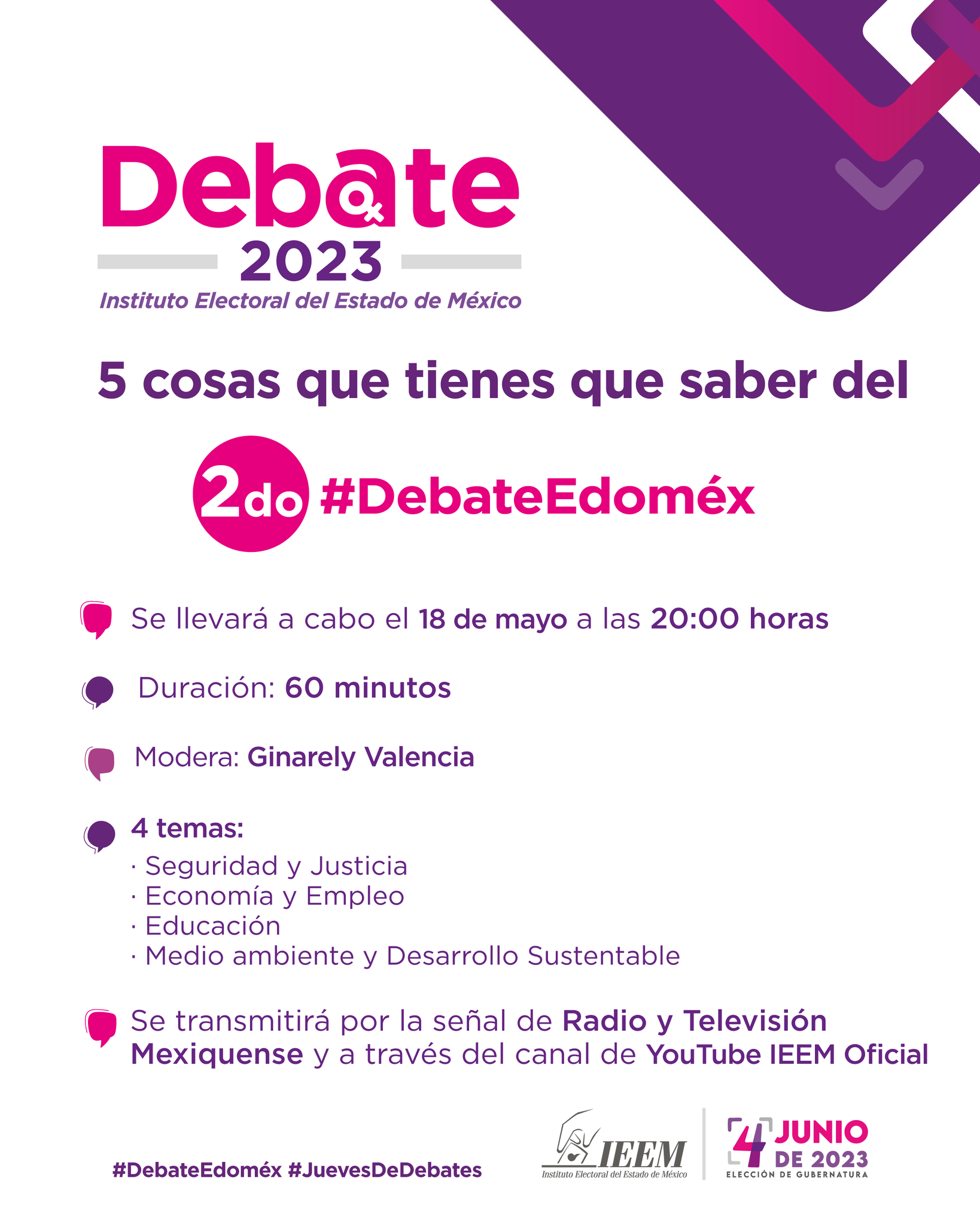 ¿Cuándo y dónde? Aquí puedes ver el segundo debate de las elecciones