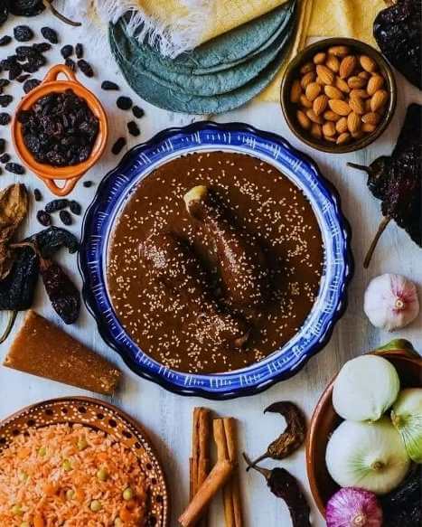 El recetario gastronómico más antiguo de México