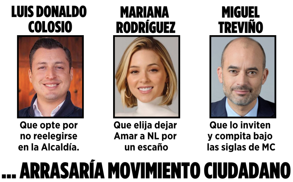 encuesta el norte mariana rodriguez senadora