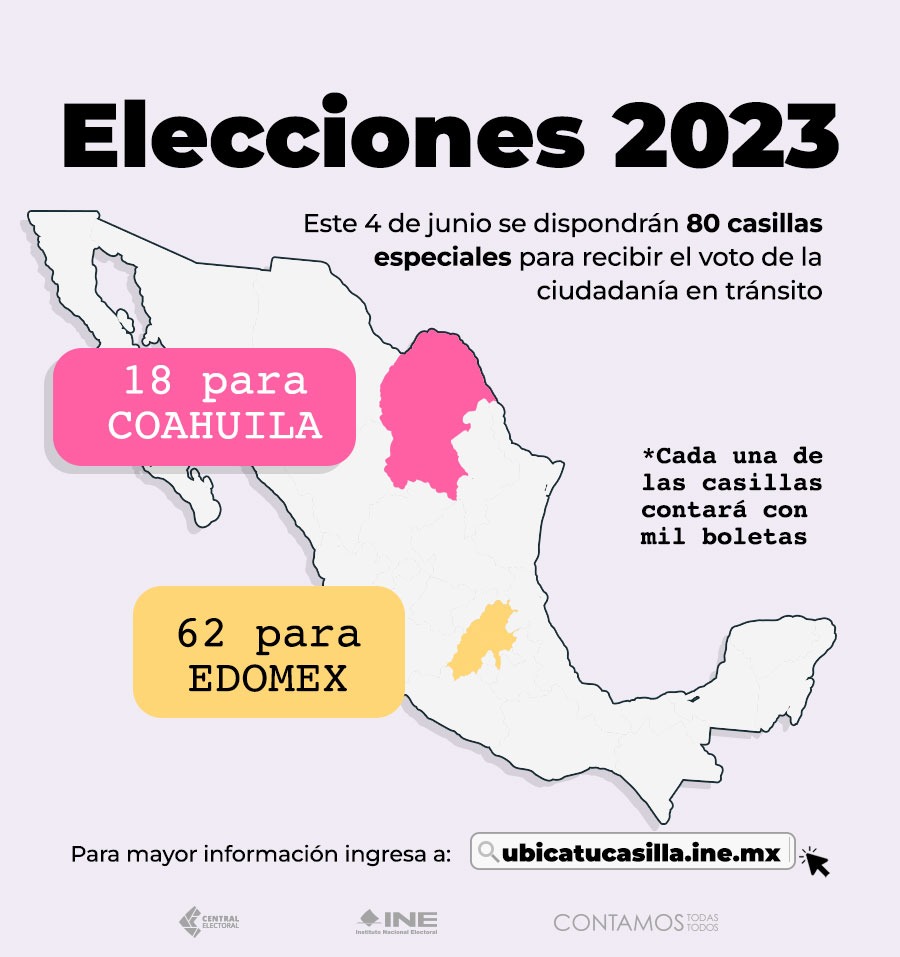 casillas-especiales-estado-mexico-2023