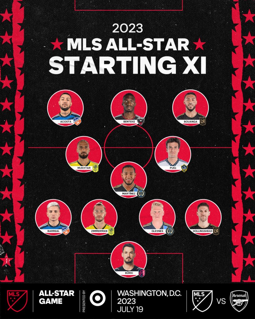 alineación de la MLS