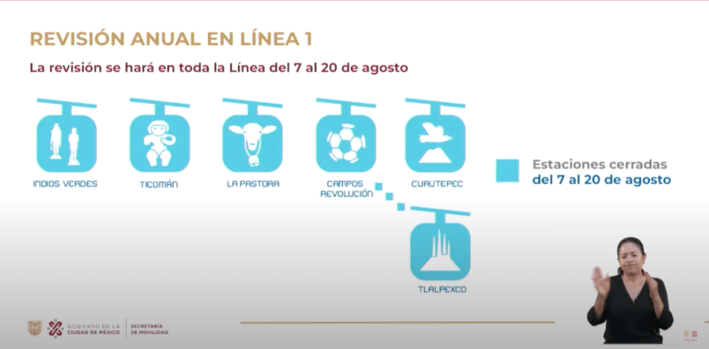 cierran-linea-1-2-cablebus-mantenimiento-fechas-revision-cdmx-3