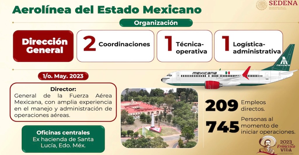 Logo, fechas y rutas del regreso de Mexicana de Aviación