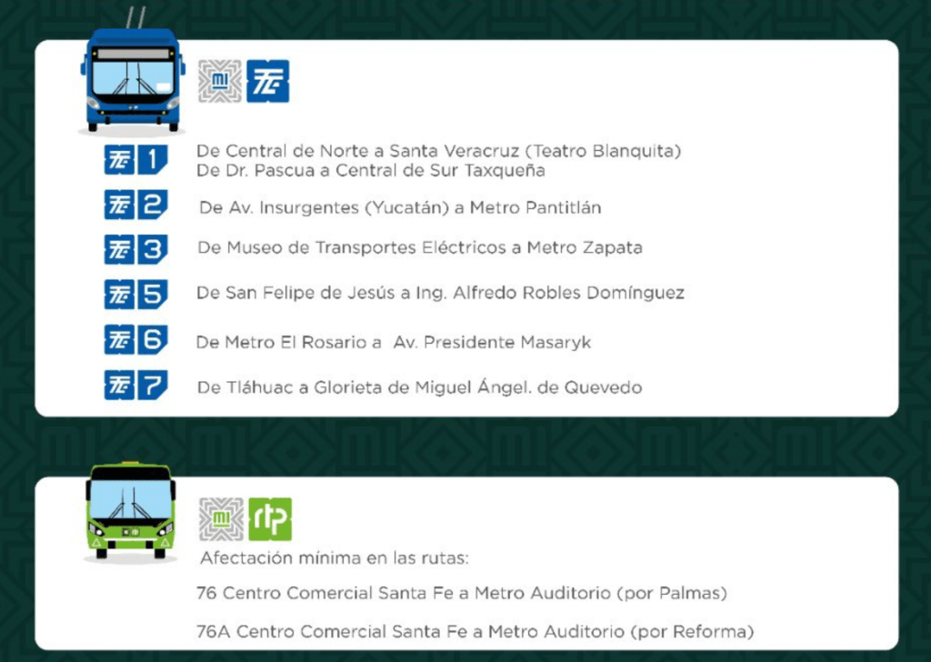 Maratón de la Ciudad de México: Calles cerradas, rutas y cambios en el Metro y Metrobús