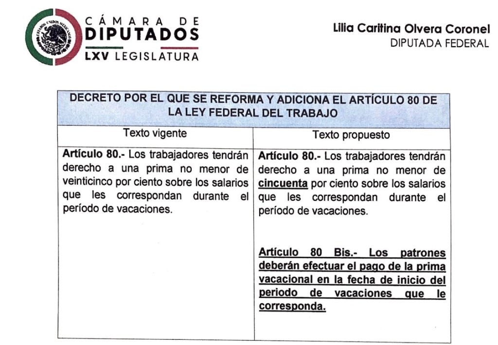 Buscan aumentar la prima vacacional al 50% en México, ¿cómo le van a hacer?