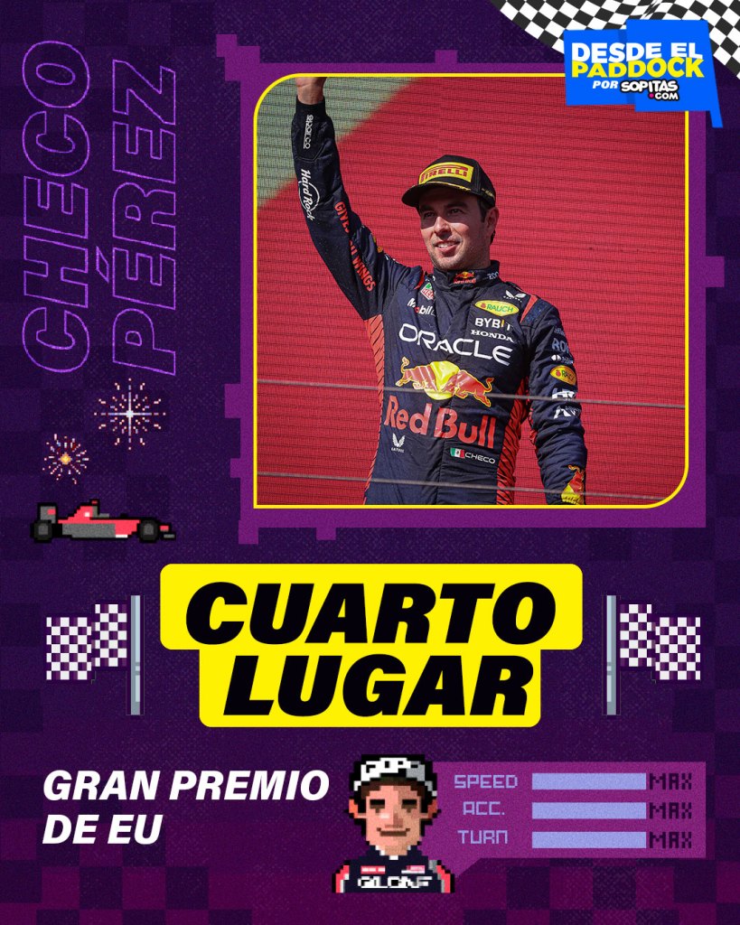 Checo subió al cuarto lugar en EU