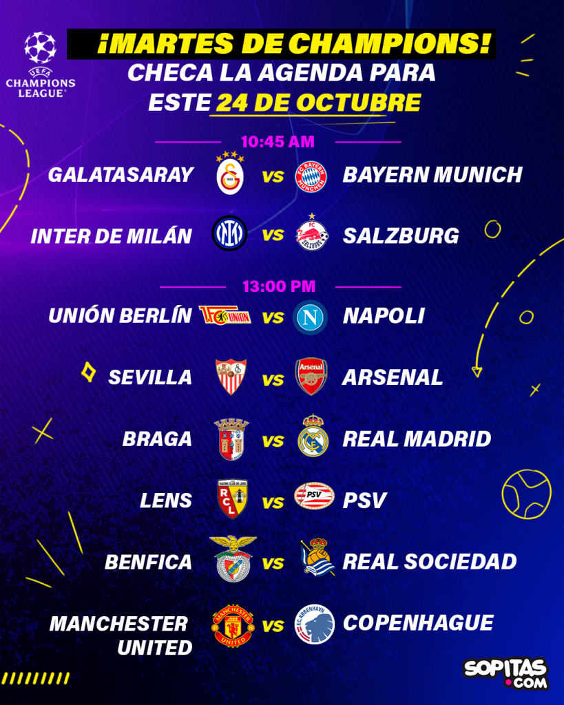 Partidos de la Champions League