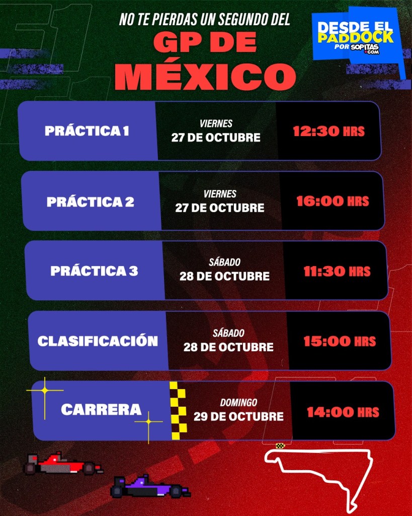 Horarios del Gran Premio de México