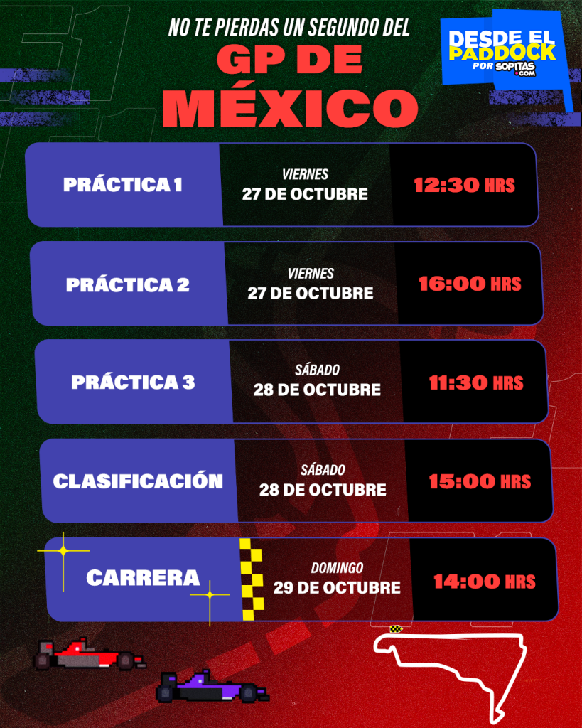 Horarios Gran Premio de México