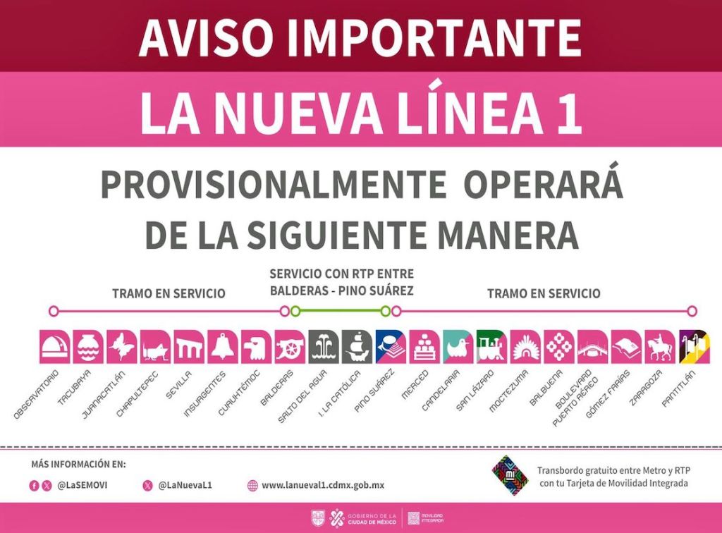 ¿Qué estaciones de la L1 del Metro ya están abiertas?