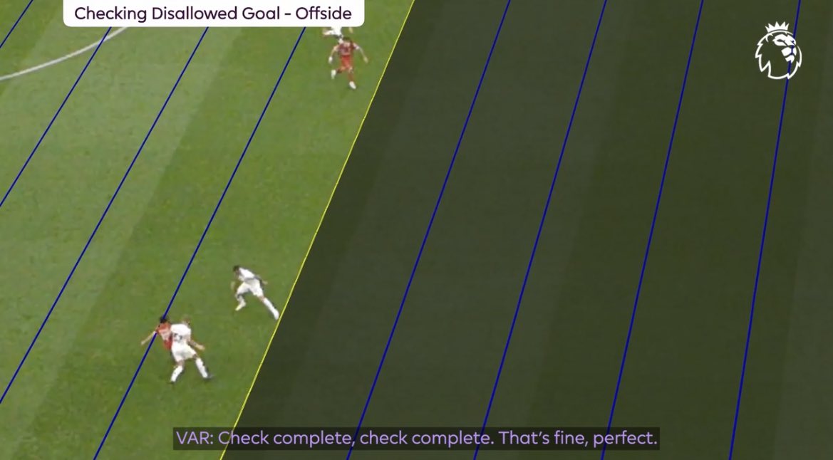 El Audio Del VAR En El Polémico Gol Anulado En El Tottenham Vs Liverpool