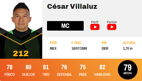 César Villaluz 