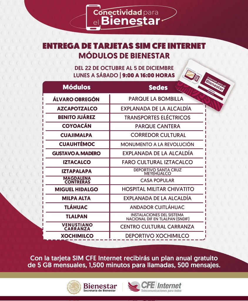 Módulos para recoger tarjetas internet CFE 