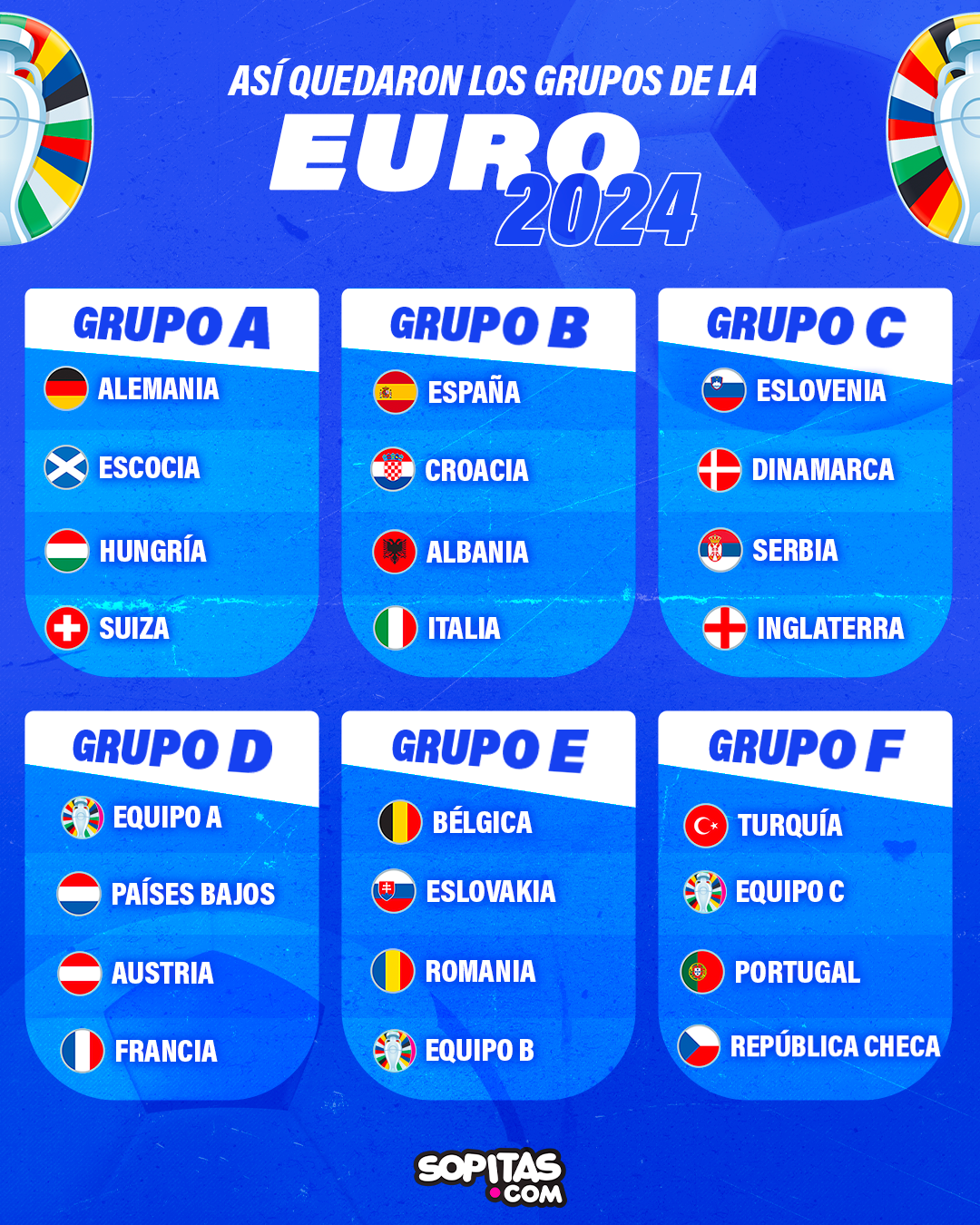 Una predice al campeón de la Eurocopa 2025