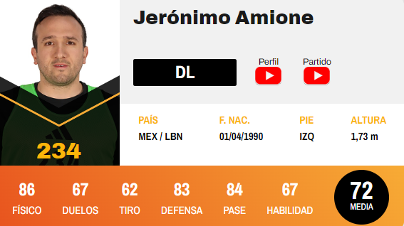 Jerónimo Amione