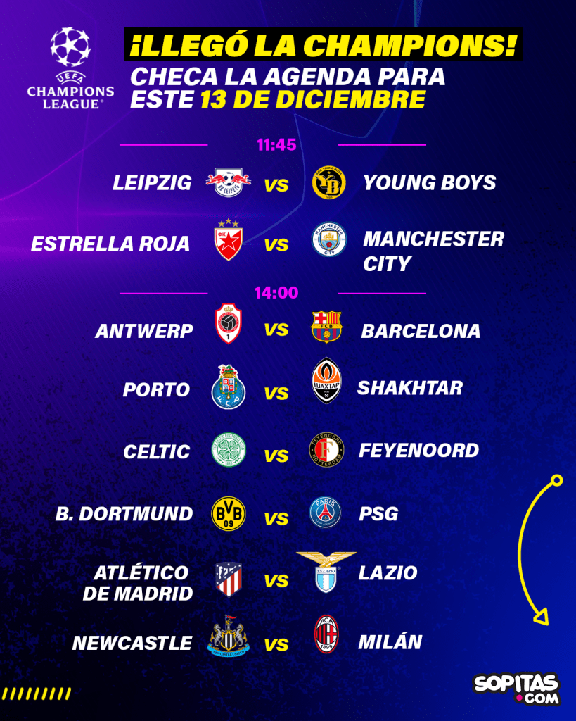 Partidos de la Champions League para miércoles