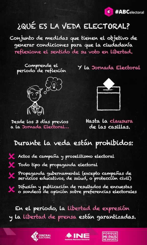 Calendario elecciones 2024 en México: Aquí las fechas clave pa' que no los agarren en curva