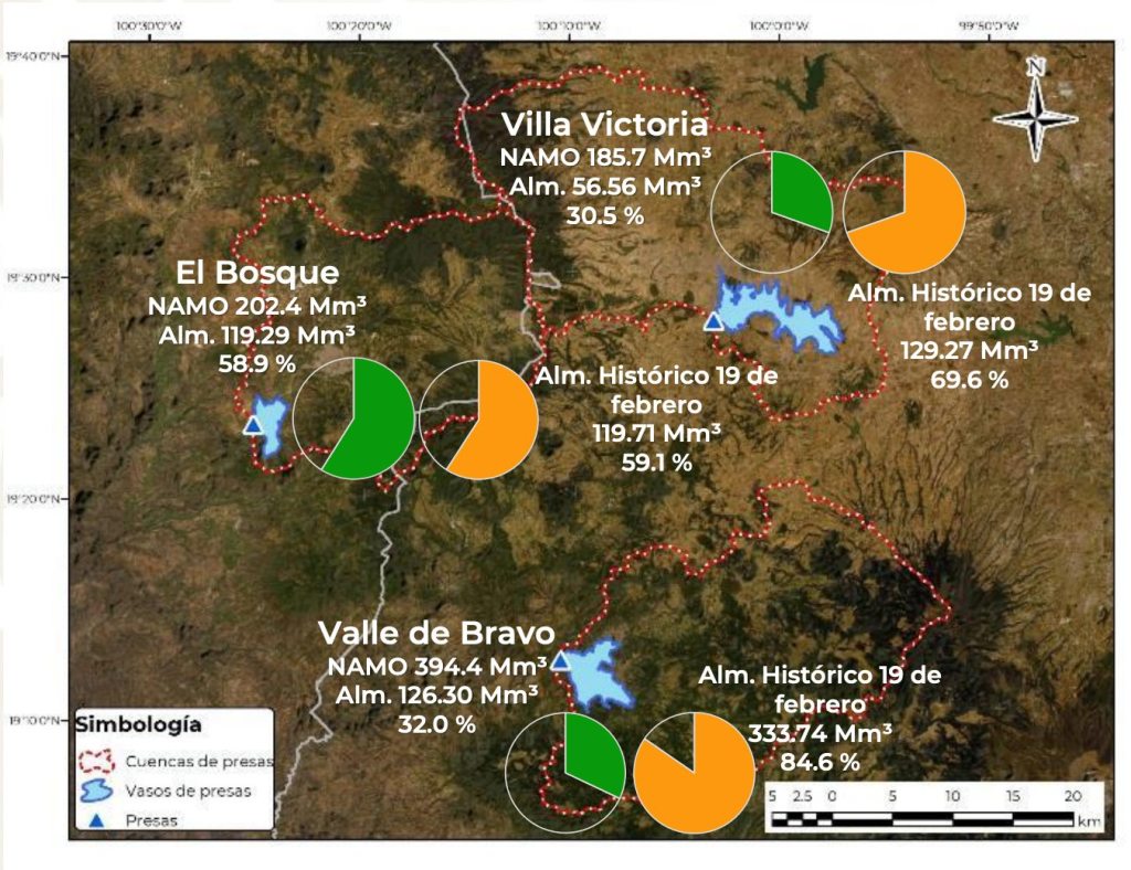 Los niveles de almacenamiento en el Sistema Cutzamala.