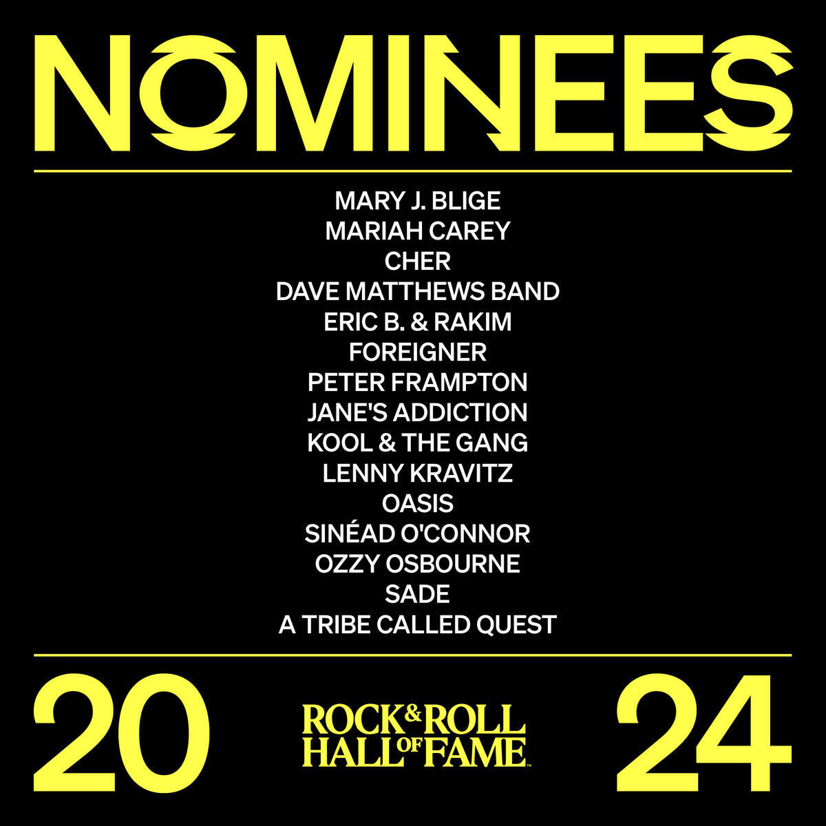    Rock And Roll Hall Of Fame Nominados Salon De La Fama Como Votar 6 