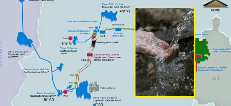 ruta-agua-casa-cdmx-como-llega-cutzamala-lluvia-llave