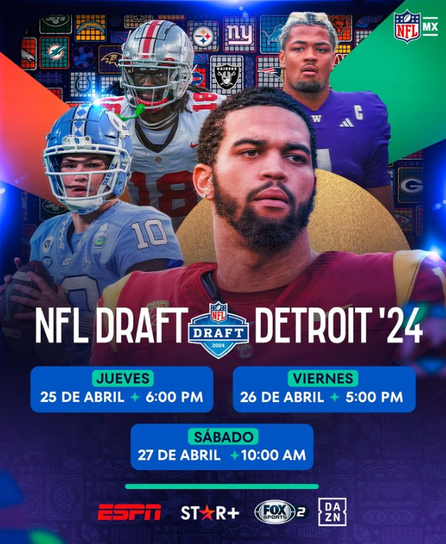 Lo que debes saber de los 3 días del Draft de NFL