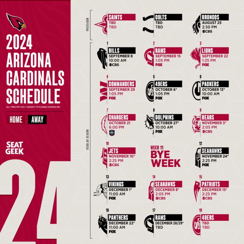 Arizona Cardinals