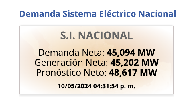 estado-alerta-apagones-sistema-electrico-cfe-10-mayo-energia-luz-1