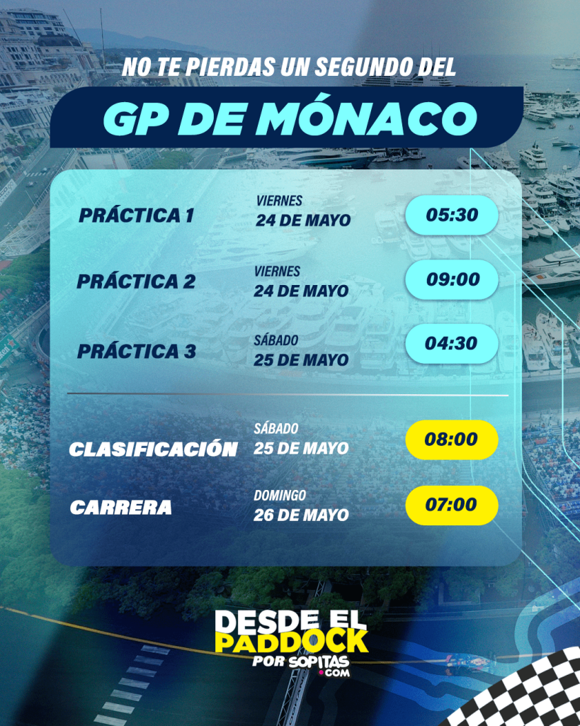 Horarios del GP de Mónaco