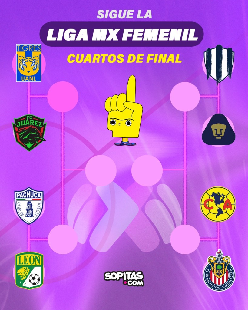 Liguilla MX Femenil 