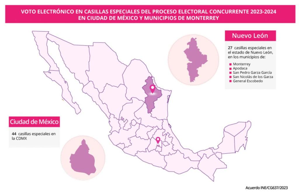 Así estarán distribuidas las casillas especiales